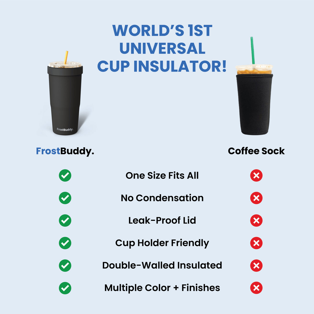 To-Go Buddy | OHT Salute image 6